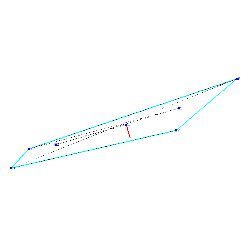 Flugauswertung